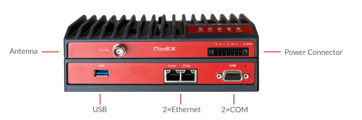 interface-r2e-b